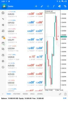 MetaTrader 5 android App screenshot 0