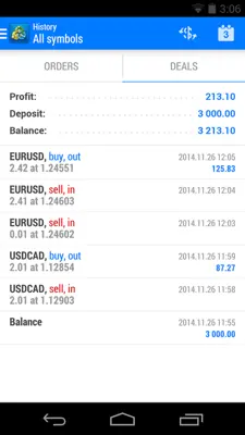 MetaTrader 5 android App screenshot 9