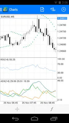 MetaTrader 5 android App screenshot 11