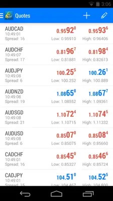 MetaTrader 5 android App screenshot 12