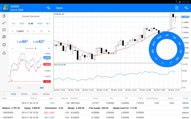 MetaTrader 5 android App screenshot 13