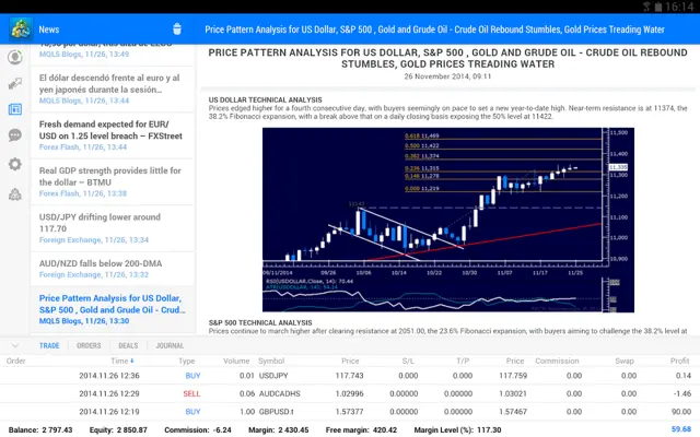 MetaTrader 5 android App screenshot 14