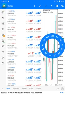 MetaTrader 5 android App screenshot 1