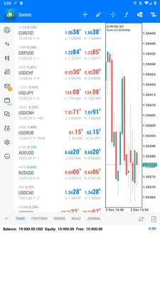 MetaTrader 5 android App screenshot 2