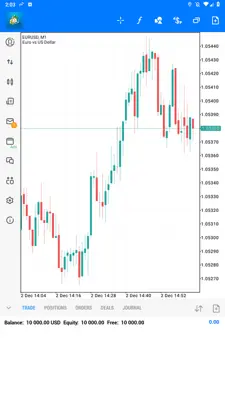 MetaTrader 5 android App screenshot 3