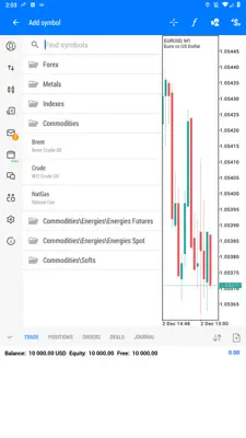 MetaTrader 5 android App screenshot 5